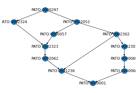 ../_images/examples_graph_13_0.png